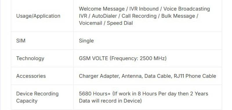Grow your Bussiness  with IVR system 03338444124. . 4