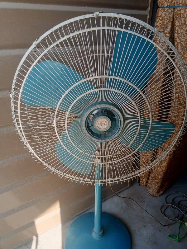 Younus Floor Fan 3