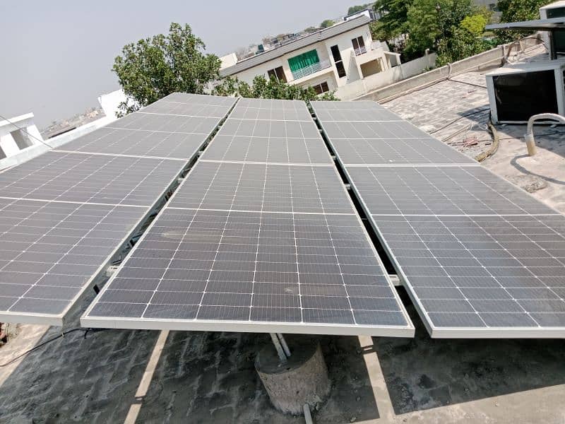 SOLAR SYSTEM WITH INSTALLATION AVAILABLE 03160494448 0