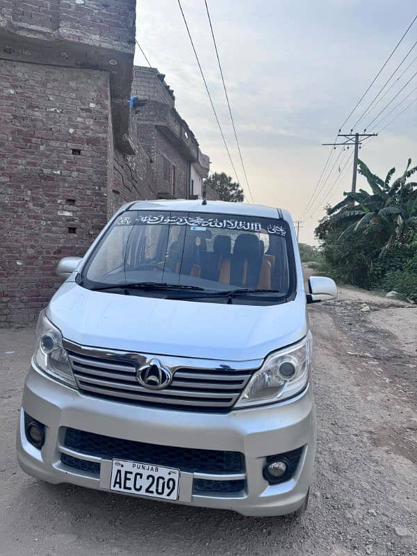 Changan Karvaan 2021 2