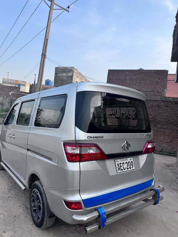 Changan Karvaan 2021 3