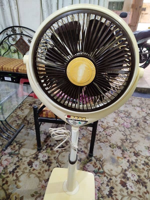 PAK FAN 0