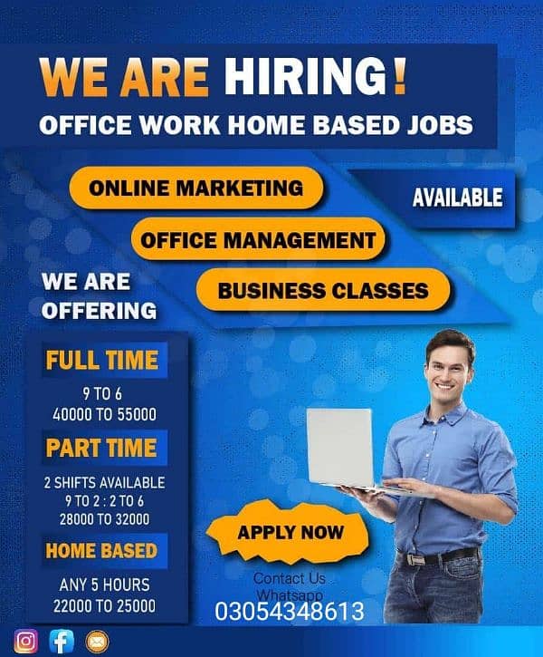 Urgent staff required. part time and full time work 0