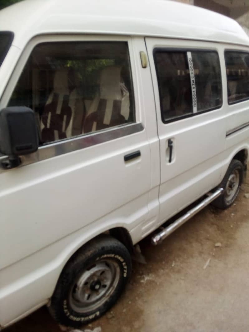 Suzuki Bolaan 2