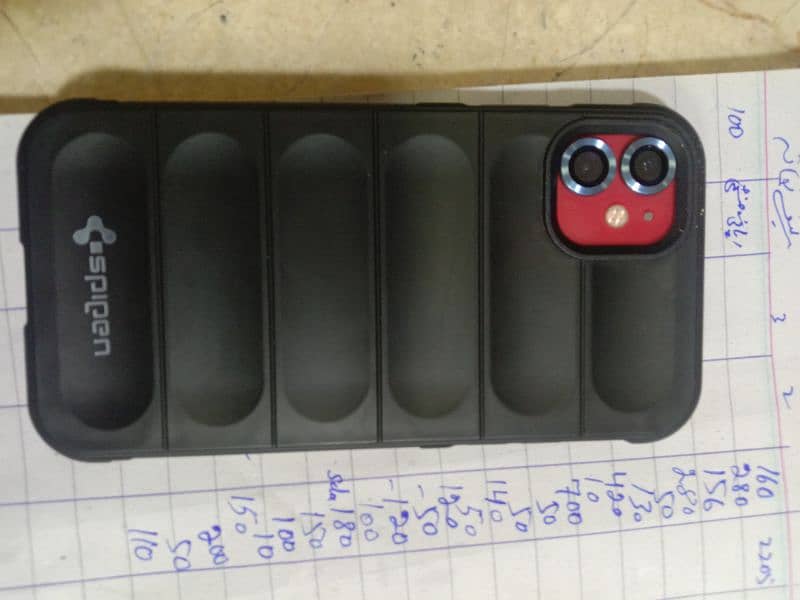 1 Hand used price final hai WhatsApp number only 4for month sim time y 4