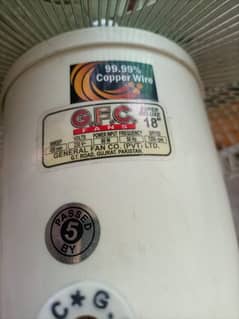 GFC