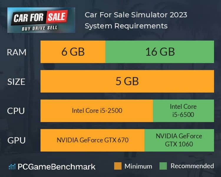 Car For Sale Simulator For PC 1