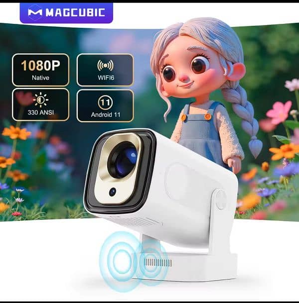 All Android projectors Available at 50% discount 4