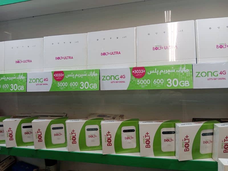Zong 4G Bolt USB Bolt+ Cloud Bolt Ultra Modem Router eSim Available 1