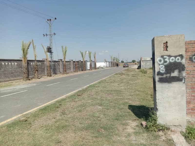 Buying A Residential Plot In Lahore? 1