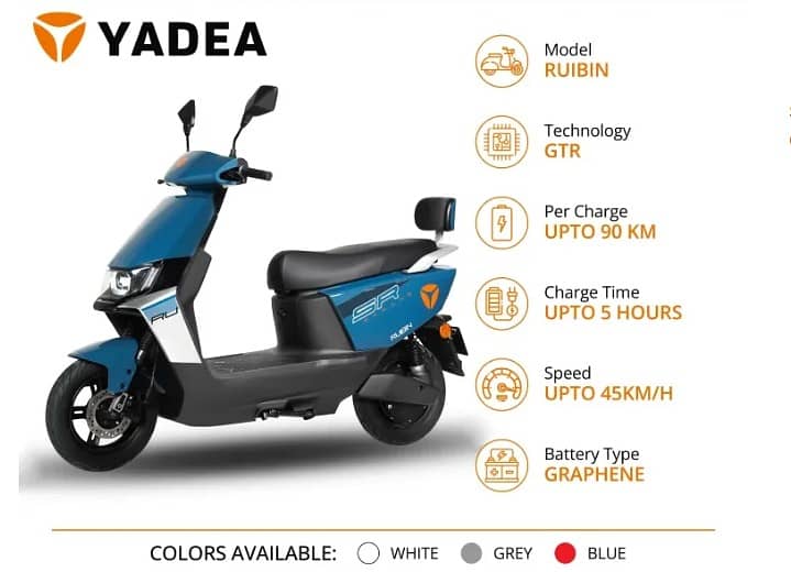 Electric Bikes ,Electric Scooty , Electric Scooter EV Bikes 2025 Brand 1