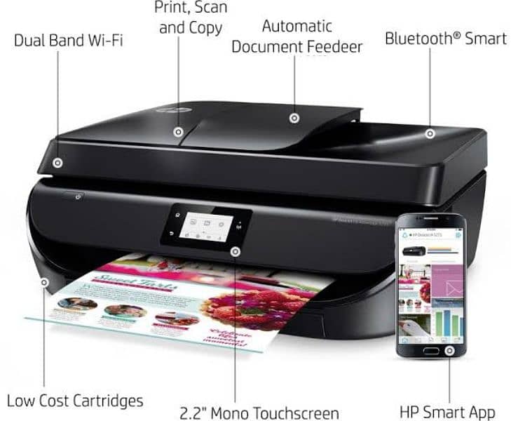 HP 5740 Wi-Fi  printer colour black print all in one printer 0
