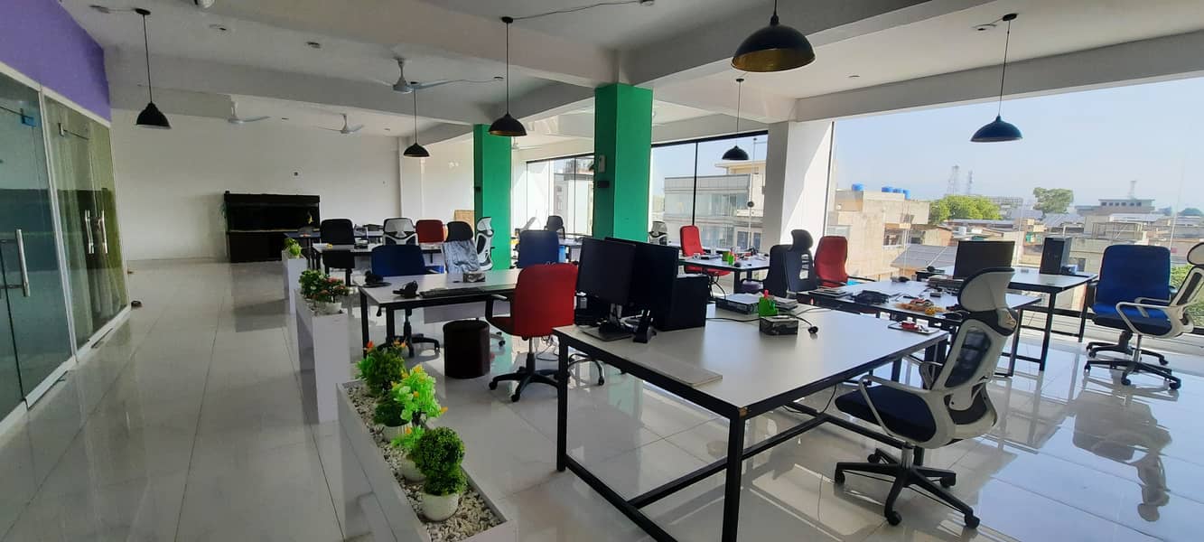 Shared Office available for Group/Team 0