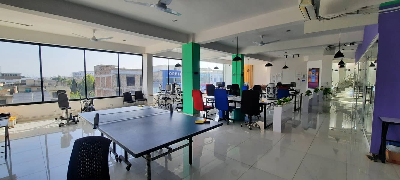 Shared Office available for Group/Team 1