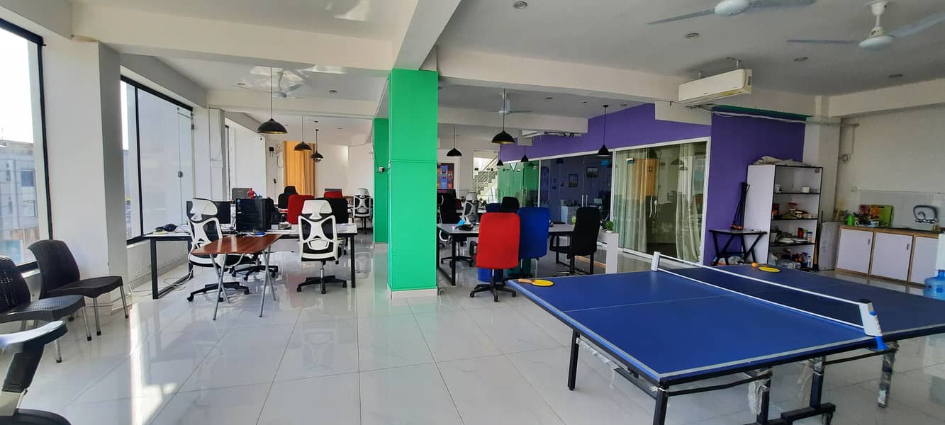 Shared Office available for Group/Team 4