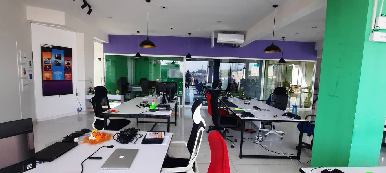 Shared Office available for Group/Team 6