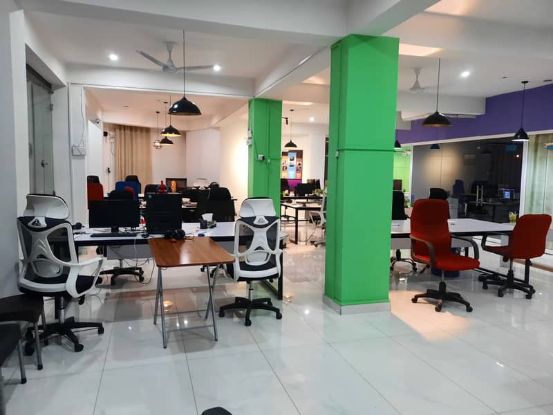 Shared Office available for Group/Team 14