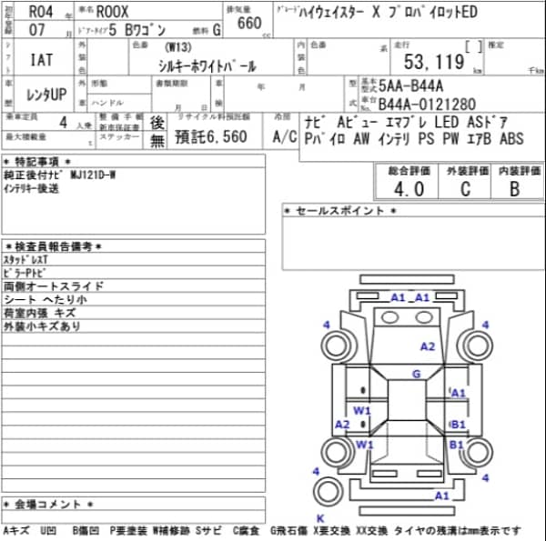Nissan Roox Highway Star | X Pro-Pilot Edition Model 2022 10