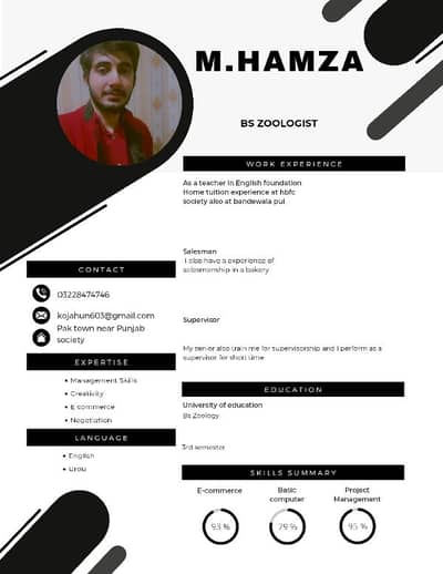 I m teacher Bs zoology