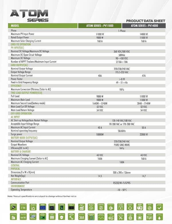 Ziewnic ATOM Series 7th Generation PV14000 11KW Solar Hybrid Inverter 2