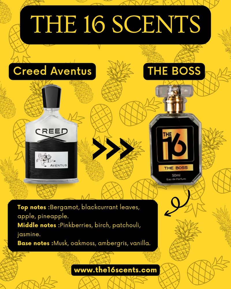 The Boss inspired by Creed Aventus 0