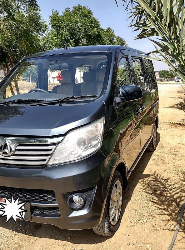 changan karvaan plus 2021 6