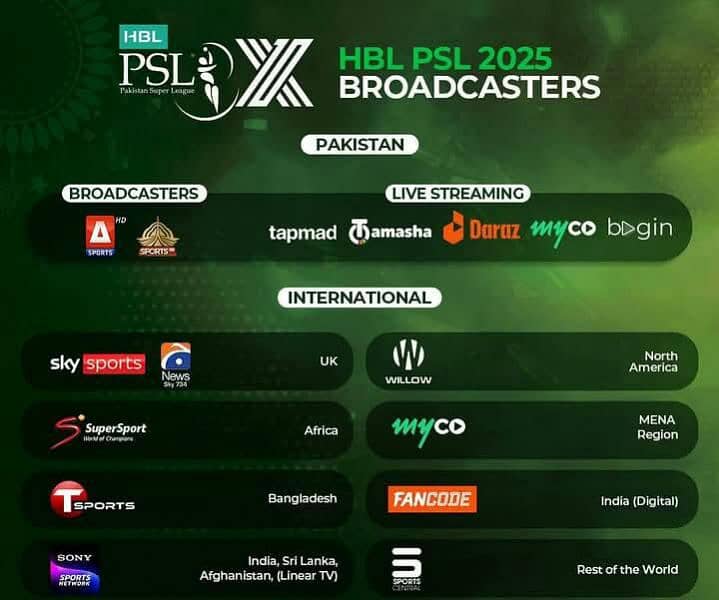 IPTV Streaming Services 03025083061 WITH Super Fast Server 0