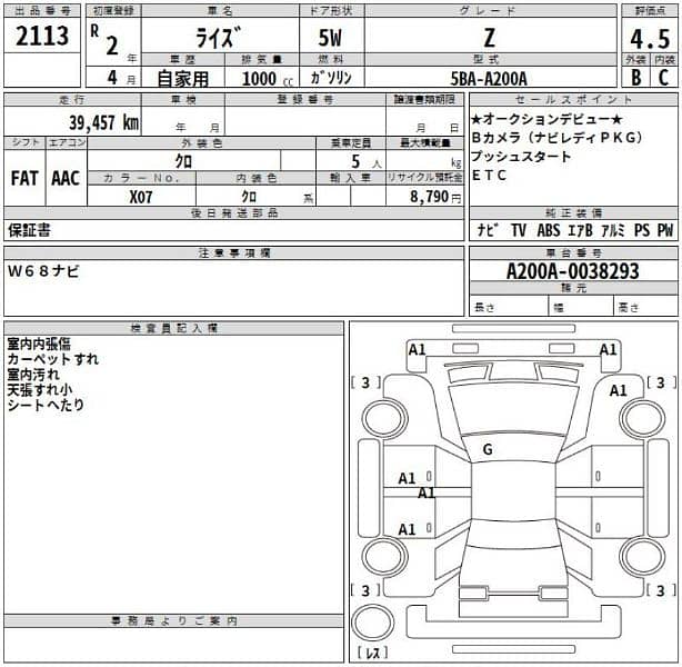 Toyota Raize 2020/2025 / 4.5 Grade Verifiable Auction Sheet 10