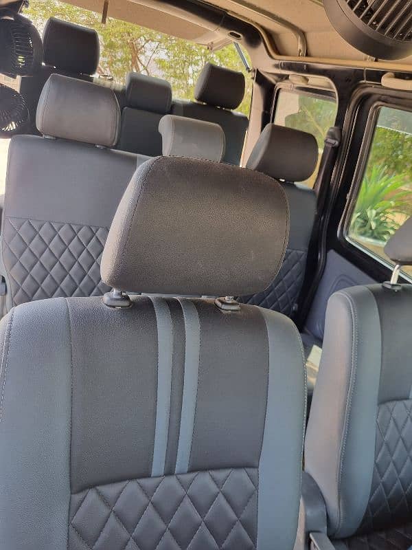 Toyota Pixis Van 2012/18 luxury same like Hijet, Every,Atrai 9