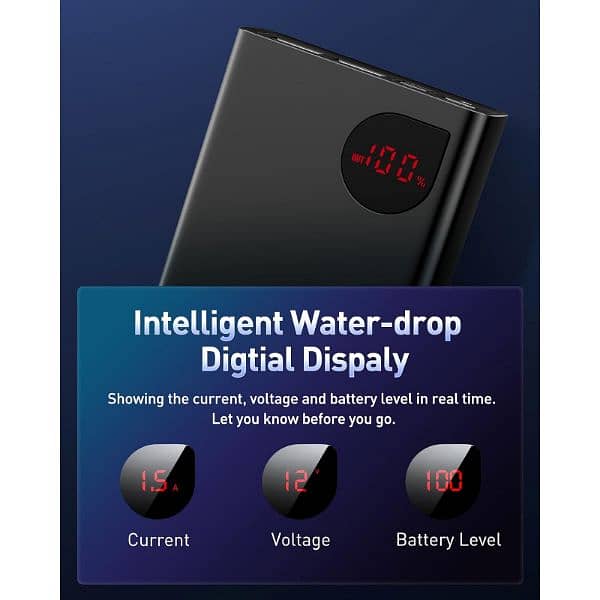 Baseus Adaman 20000mAh PD 22.5W & QC Fast Charging LED Digital Display 2