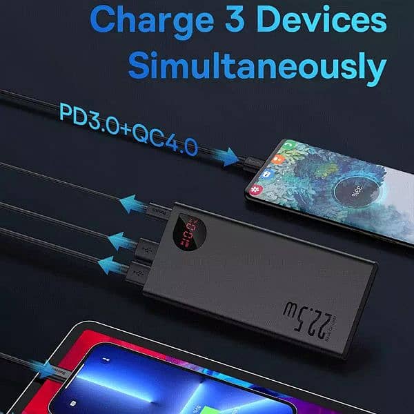 Baseus Adaman 20000mAh PD 22.5W & QC Fast Charging LED Digital Display 7