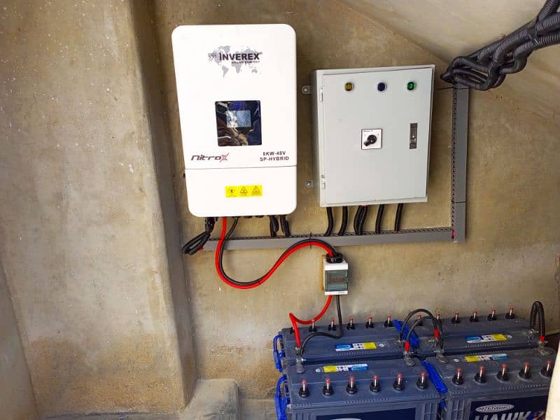 solar system installation 0