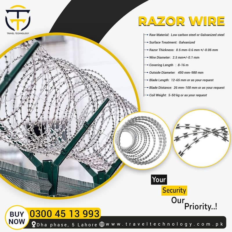 RAZOR WIRE GALVANIZED RAZOR WIRE 0