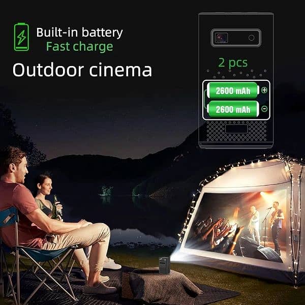Android rechargeable projector Call 03453179146 7