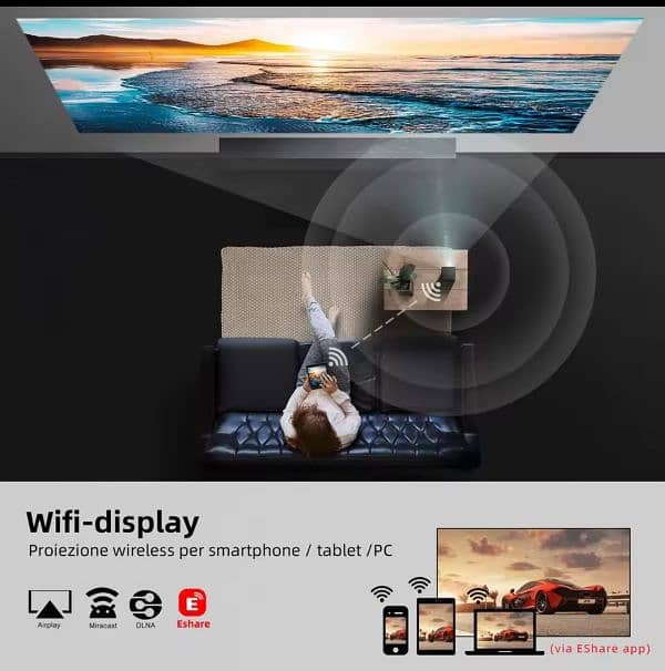 android rechargeable projector Call 03453179146 4