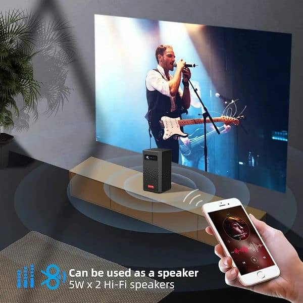 Android rechargeable projector Call 03453179146 11