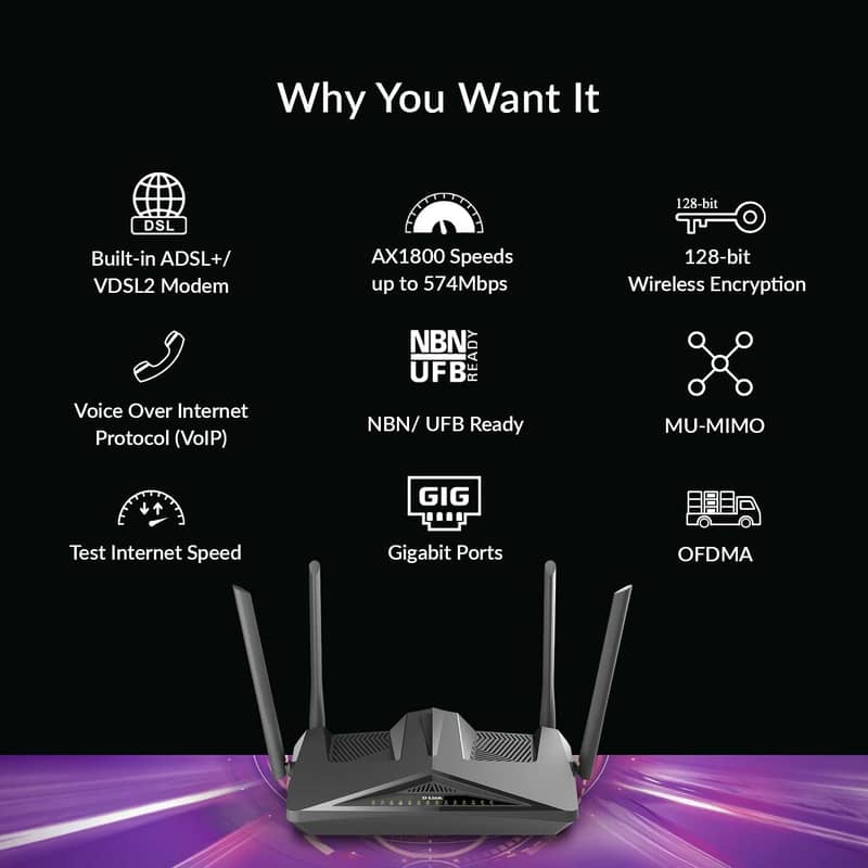 Dlink WiFi 6 Gaming Gigabit Router AX1800 X1852E Dual Band (Renewed) 1
