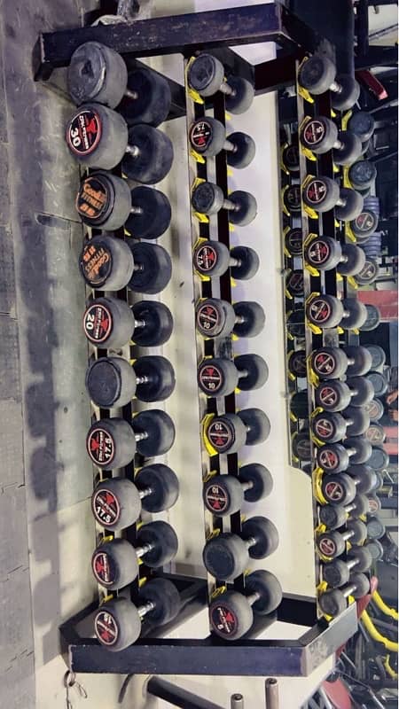 Used Dumbles And Plates for Sale & new Running Gym Setup for sale 0