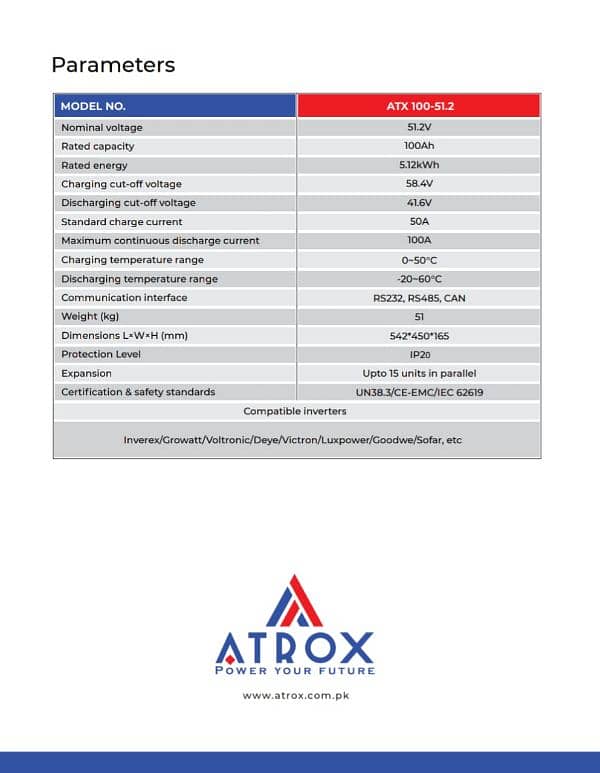 atrox lithium-ion battery 48v 100 amp ip 65 2