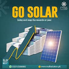 Astro Energy Solar Panel 610w N type bificial 6