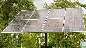 Astro Energy Solar Panel 610w N type bificial 17