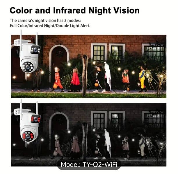 SZSINOCAM Wireless Security Camera with Dual Lens 1