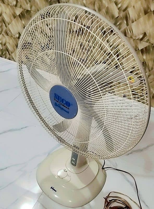 Seco 12V Fan 1