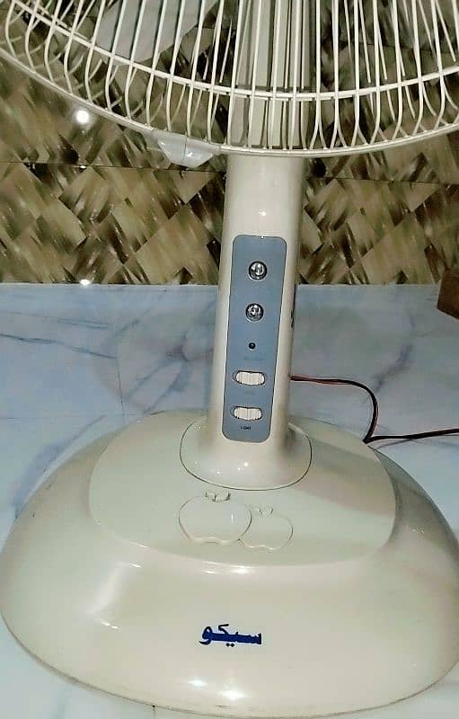 Seco 12V Fan 2