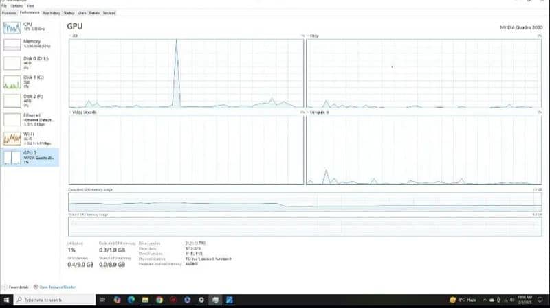 PC Core i5 3rd Gen 6