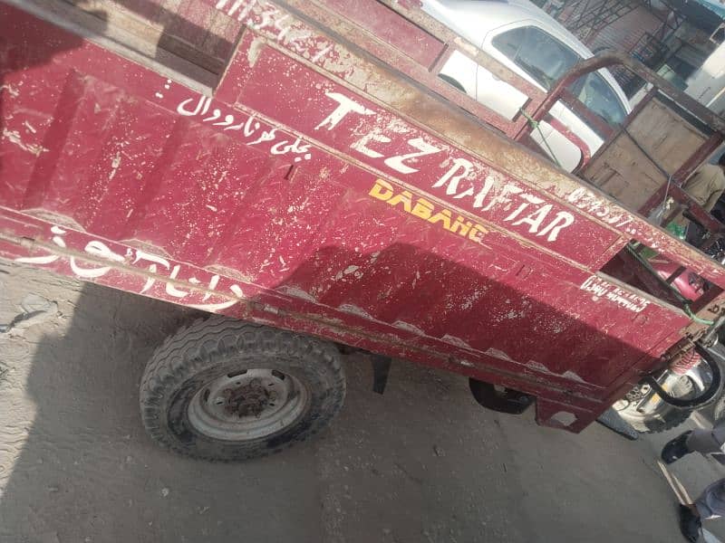 Raksha Kendra raftar ko apni kaha hai open later 0