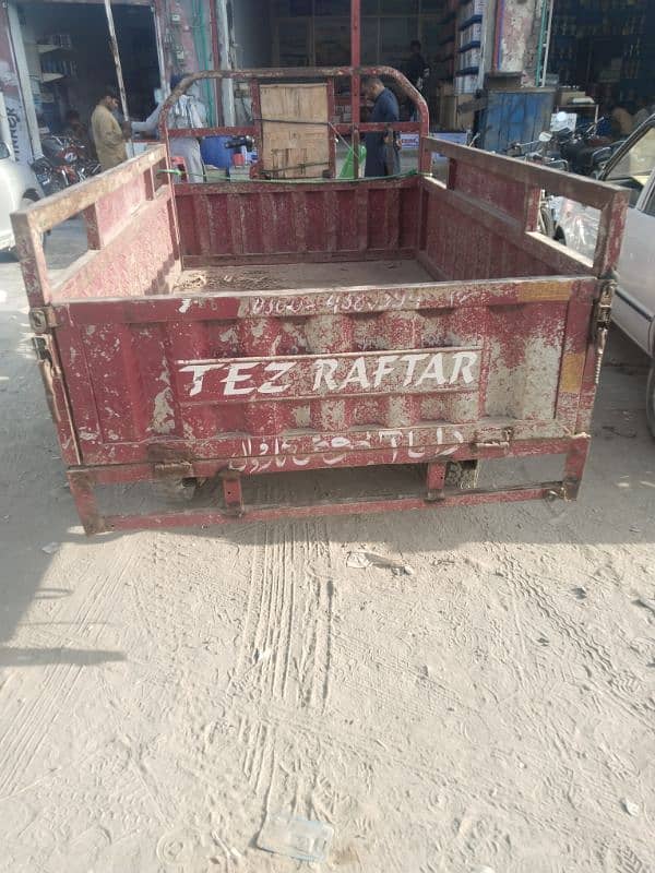 Raksha Kendra raftar ko apni kaha hai open later 2