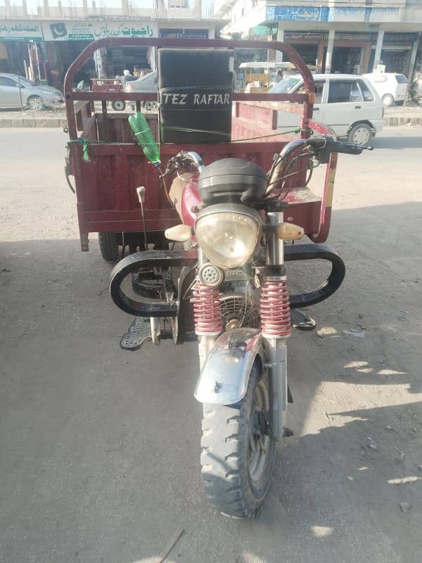 Raksha Kendra raftar ko apni kaha hai open later 3