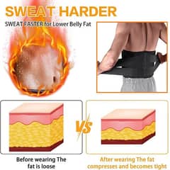 Adjustable Wrist Trimmer ( Fats Burn Fastly)
