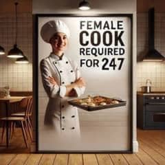 Required